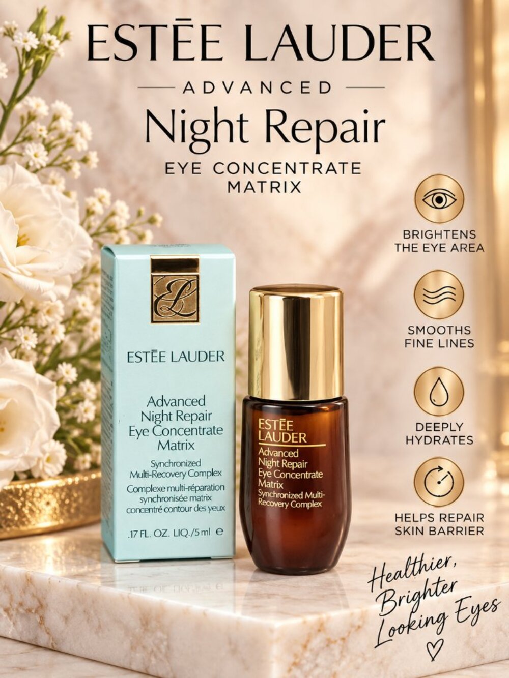 Estee Lauder Advanced Night Repair Eye Concentrate Matrix - New in Box Travel